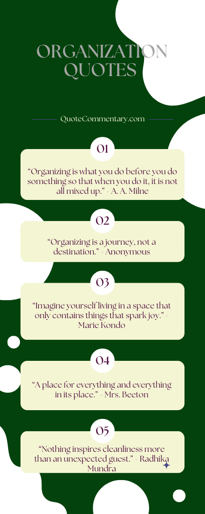 50 Organization Quotes + Their Meanings/Explanations